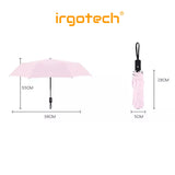 Automatic Umbrella Windproof Travel Umbrella - Wind Resistant,Small Light,Automatic, Strong, Mini, Folding and Portable