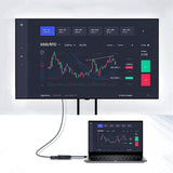 USB to HDMI Adapter , USB 3.0 to HDMI Multi Display Video Converter for PC Laptop Monitor Projector