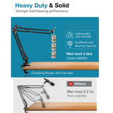 Microphone Desk Mount with MIC Clip Holder , Microphone Desk Stand , Microphone Holder
