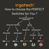 Retro Design 104 Key Mechanical Gaming Keyboard, Blue Switch , Black Switch , Brown Switch