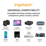 IRGOTECH 15.6 inch FHD IPS Portable Monitor Touch Screen with Battery, Type C & HDMI Interface