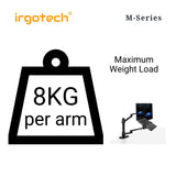 IRGOTECH S-Series Premium Dual Monitor Desk Stand Gas Spring Arm 32inch Monitor Adjustable Stand Arm Desk Mount Monitor bracket
