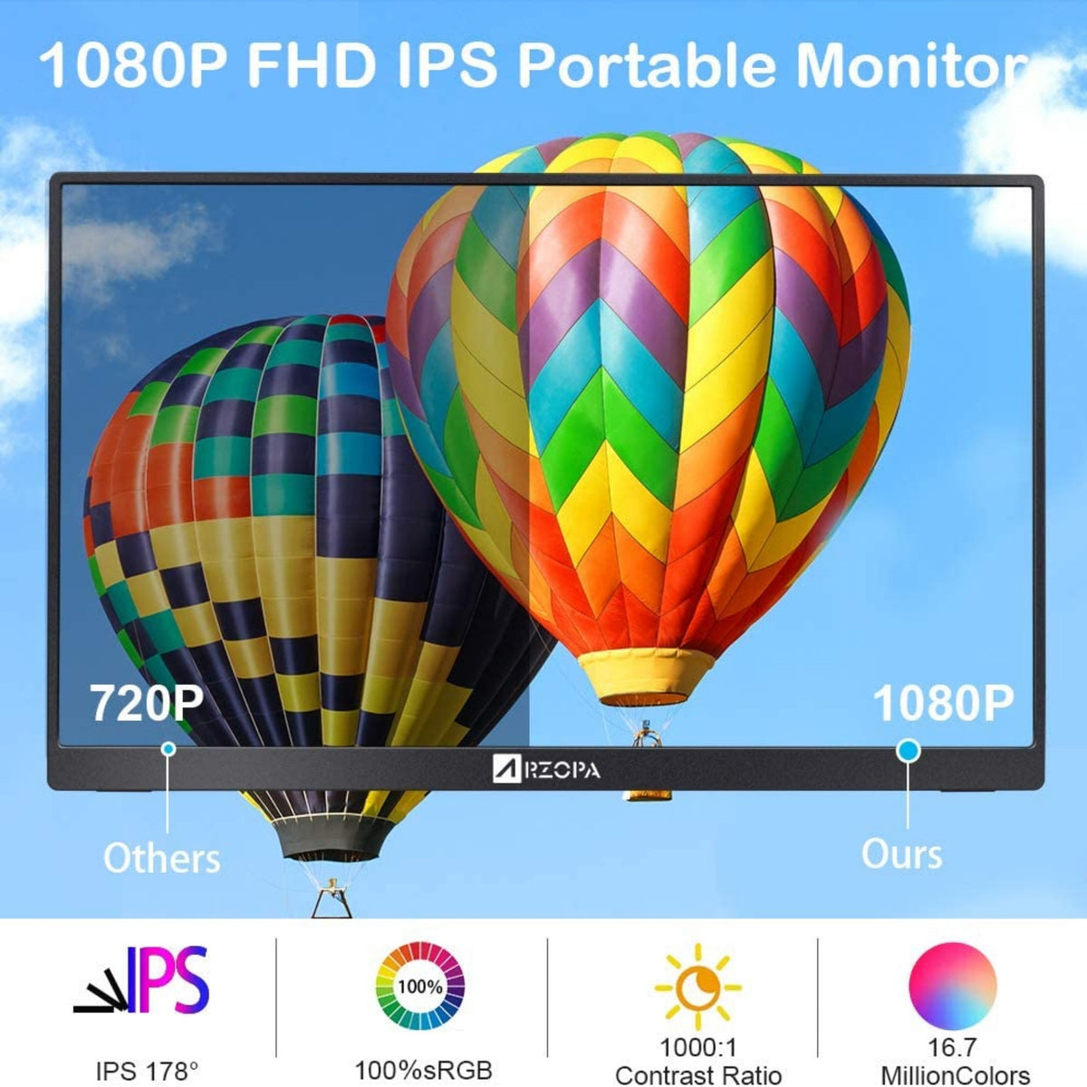 IRGOTECH 15.6 inch Portable Monitor FHD 1080p IPS Monitor Type C HDMI