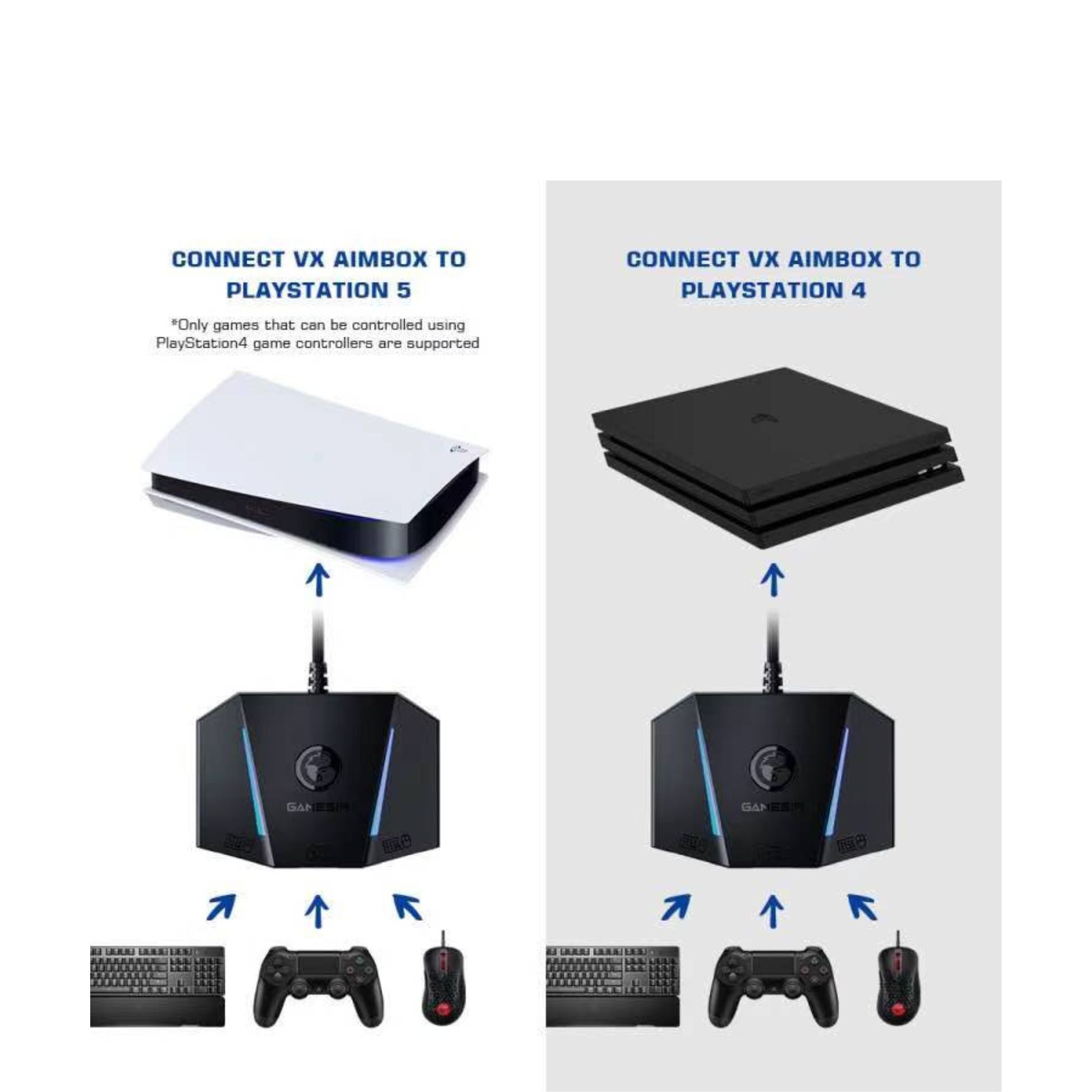 Adaptador GameSir VX2 AimBox Switch, Xbox X-S, One, PS4, PS5